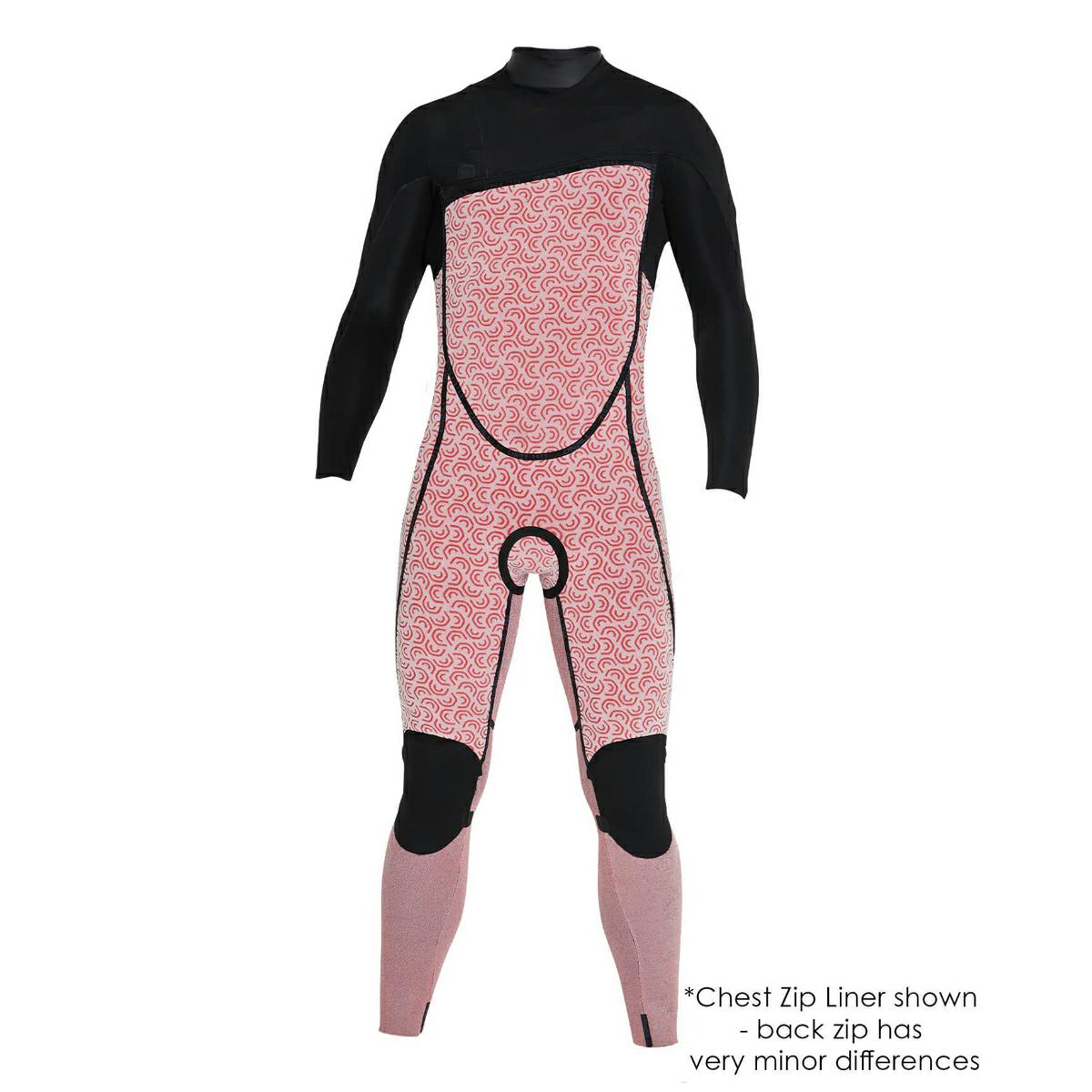 WETSUIT HOMBRE - LARGO - DEFENDER BZ FULL 3/2MM - A05 BLK/BLK/BLK