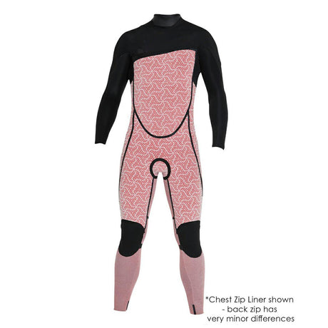WETSUIT HOMBRE - LARGO - DEFENDER BZ FULL 3/2MM - A05 BLK/BLK/BLK